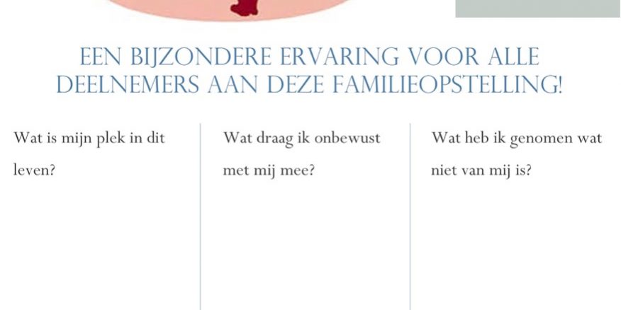 familieopstelling